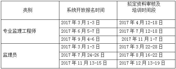 株洲房屋建筑工程監理,湖南公用工程監理,房屋建筑施工,房屋建筑承包,造價(jià)咨詢(xún)